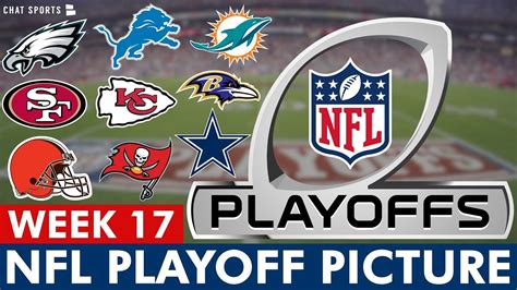 nfc and afc wildcard standings|2024 NFL Playoff Picture .